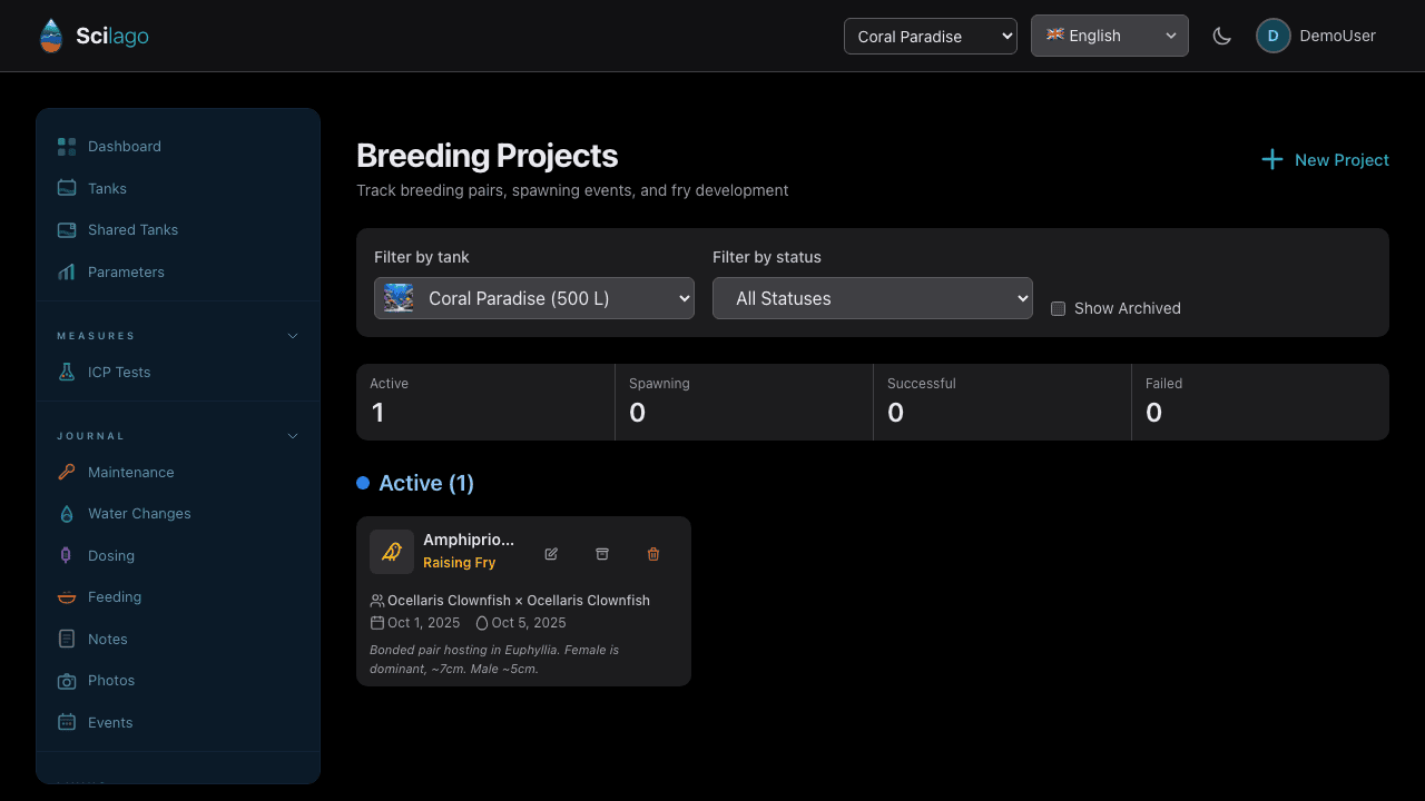 Breeding