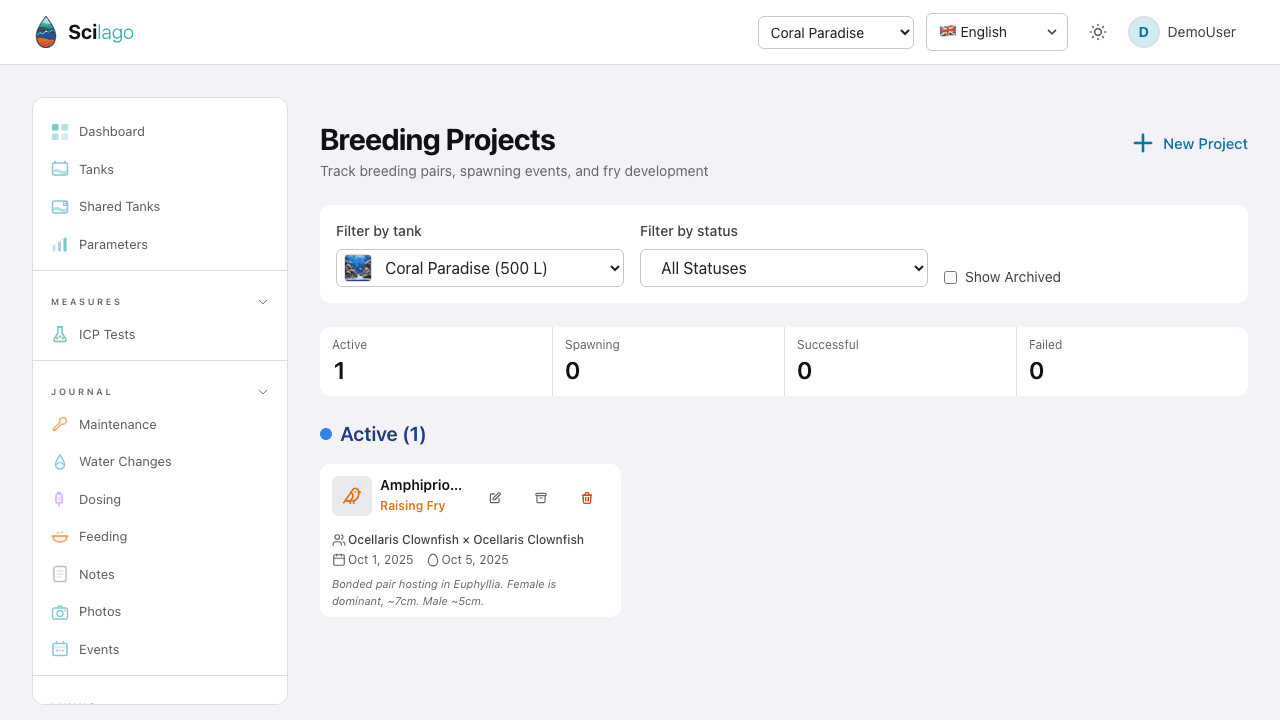 Breeding