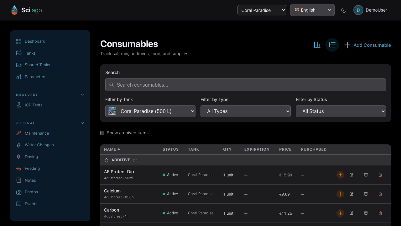 Consumables