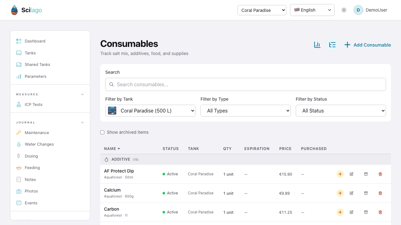 Consumables
