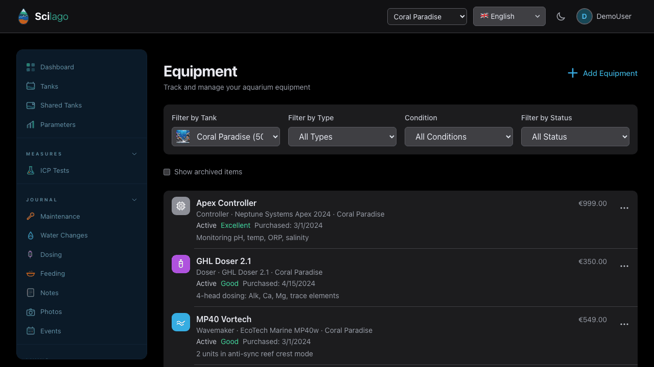 Equipment