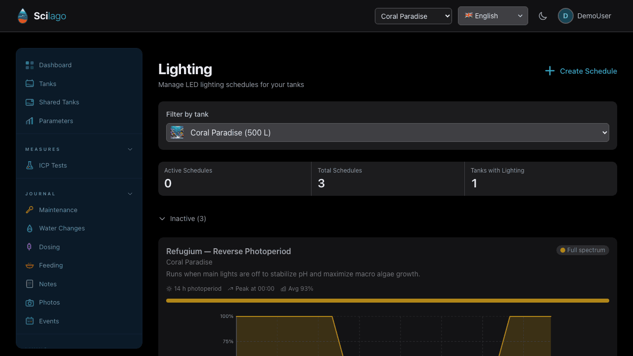 Lighting