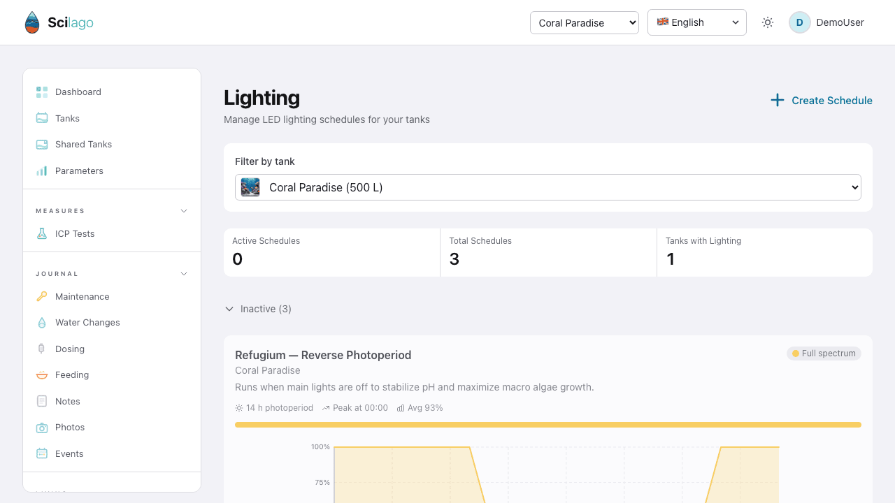 Lighting